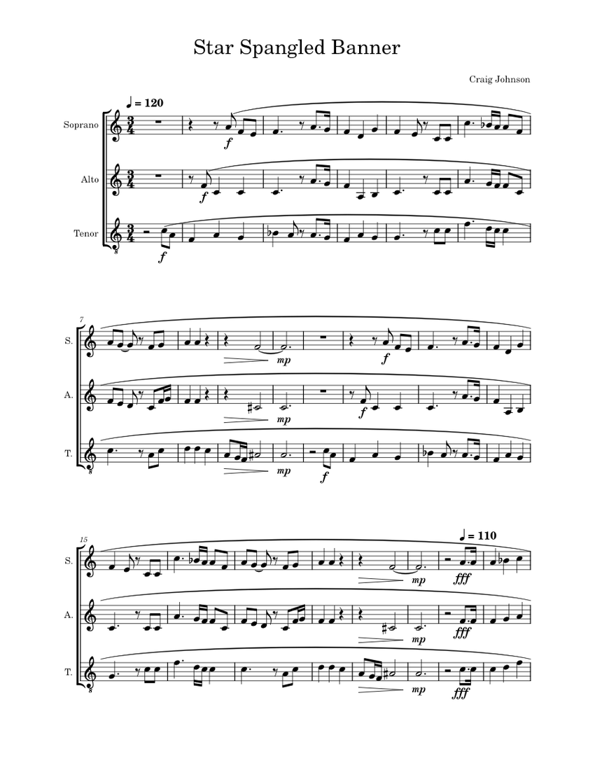 The Star Spangled Banner Sheet Music for Soprano, Alto, Tenor (A ...