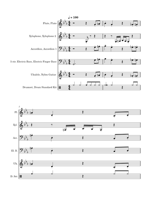 Angry birds – Rovio Angry Birds Cutscene Music