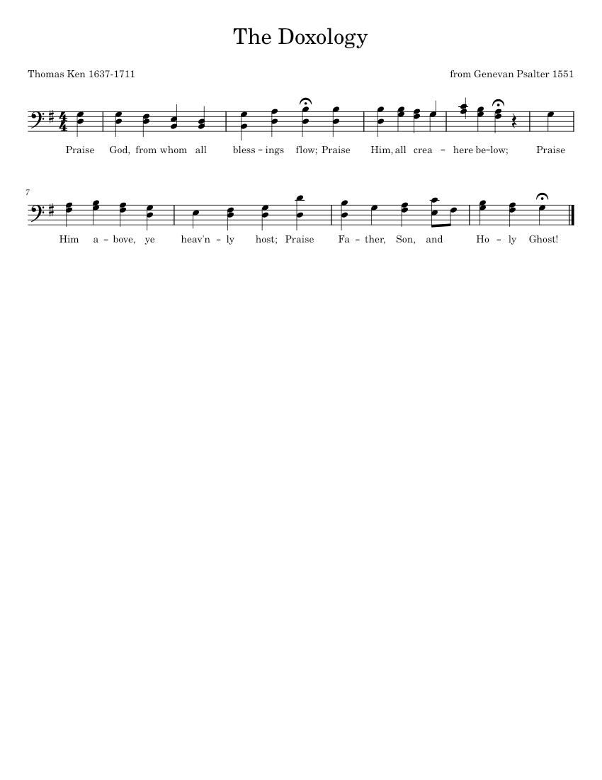 The Doxology Piano Tutorial