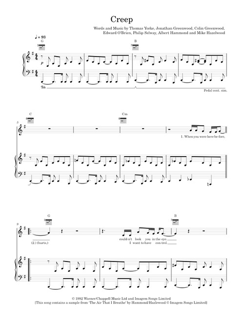 Creep - Radiohead (Piano-Voice-Guitar)