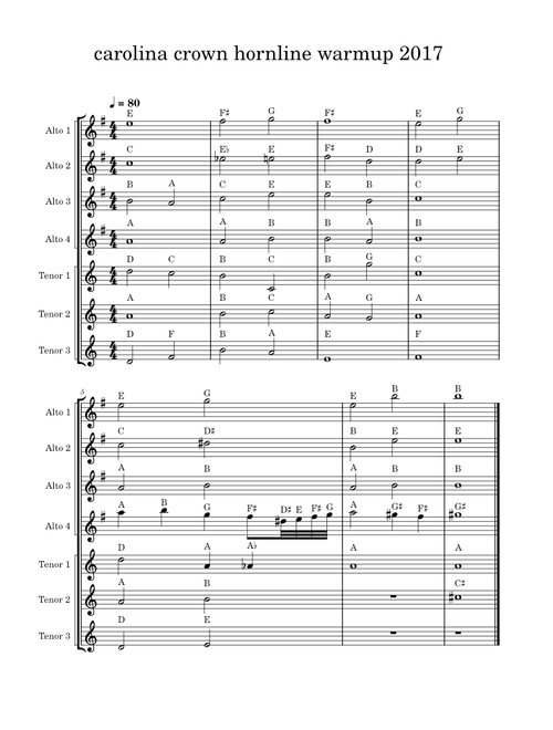 It Is – Carolina Crown gods hornline saxo only