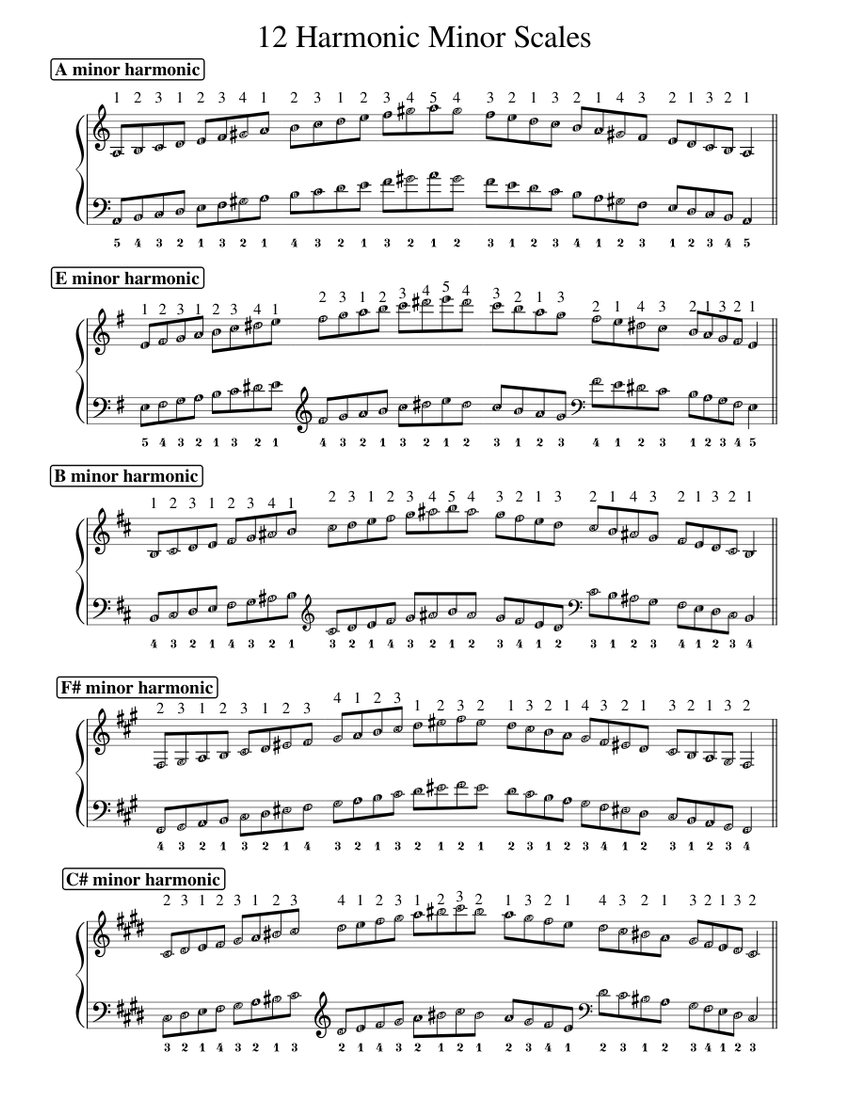 12 Harmonic Minor Scales Sheet Music with Chords for Piano (Solo) easy ...