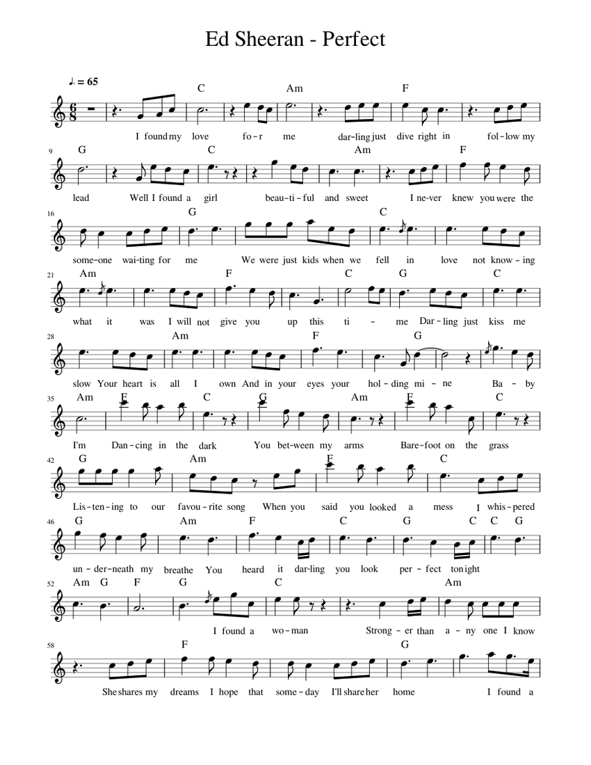 Perfect Ed Sheeran Melody Easy Sheet Music For Piano Solo 