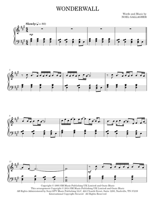 Wonderwall - Oasis (Piano Solo)