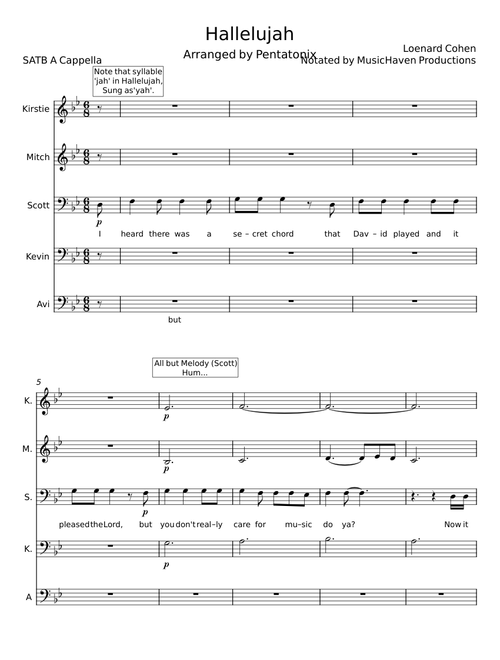 Hallelujah - Pentatonix