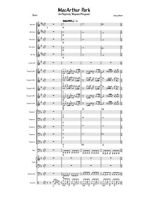 Wichita lineman – Jimmy Webb