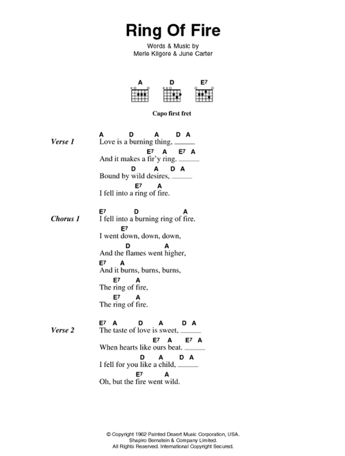 Ring Of Fire - Johnny Cash (Guitar Chords-Lyrics)