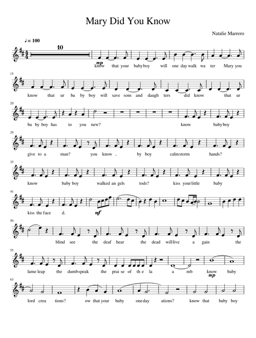 Mary Did You Know? Flute