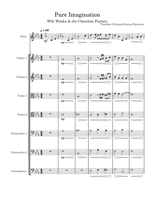 Pure Imagination Strings