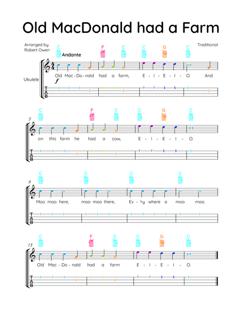 Old MacDonald had a Farm (Arr. Robert Owen) - Traditional (Ukulele)