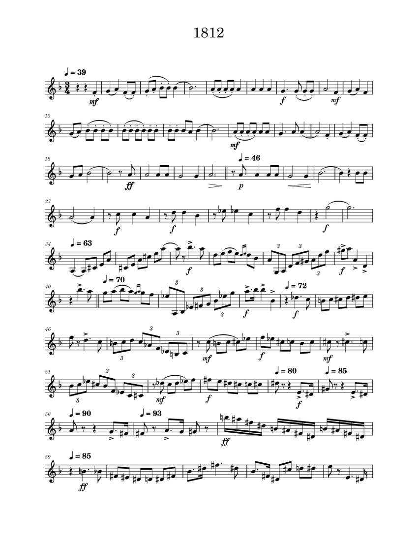 1812 Overture Op 49 Pyotr Ilyich Tchaikovsky for b flat instrument