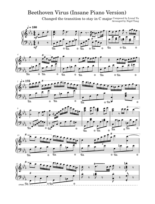 Beethoven Virus – Musical Basics but it's super INSANE!