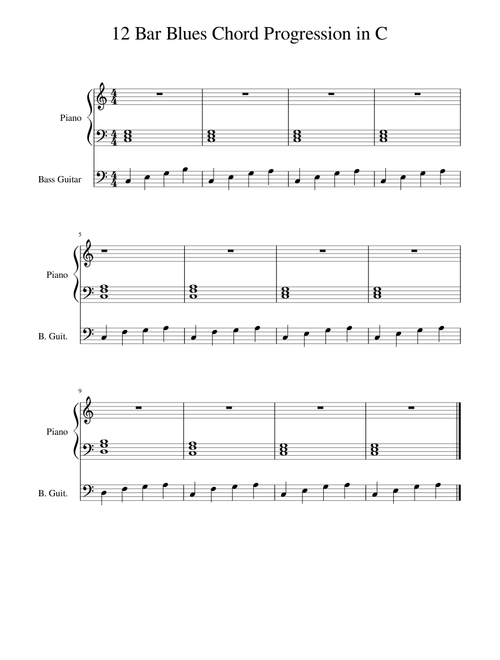 12 Bar Blues Chord Progression in C