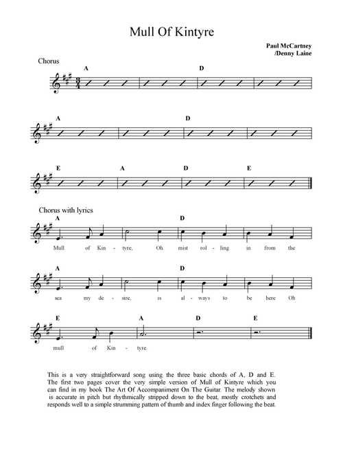 Mull Of Kintyre (Arr. Simon James) - Wings (Instrumental Duet)