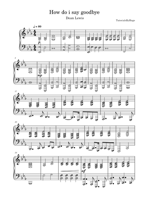 How Do I Say Goodbye – Dean Lewis How do i say goodbye