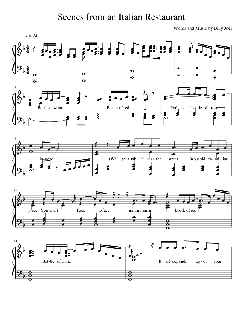 Scenes from an Italian Restaurant Sheet Music for Piano (Solo ...