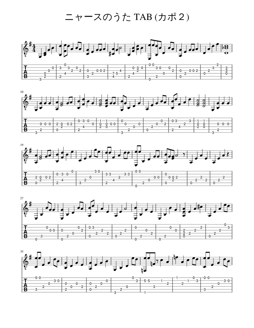 ニャースのうた TAB (カポ2) Sheet music for Guitar (Solo ニャースのうた TAB (カポ2) Sheet music for Guitar (Solo