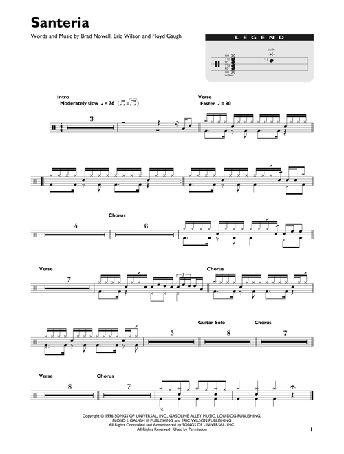 Santeria - Sublime (Drum Chart)