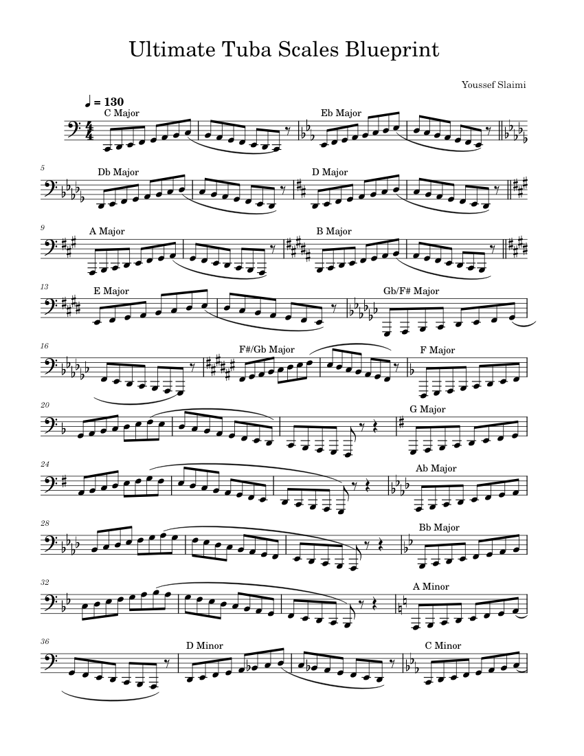Ultimate Tuba Scales Blueprint Sheet music for Tuba (Solo)