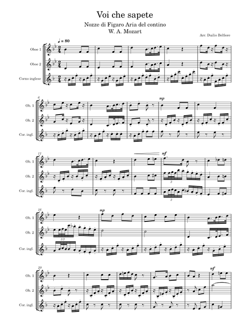 Voi, Che sapete – Wolfgang Amadeus Mozart