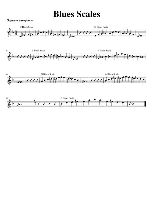 Blues Scales (Soprano Saxophone)