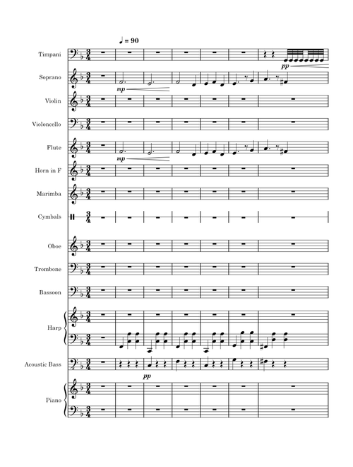 Once Upon A Dream (Transcription)