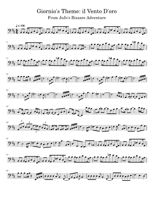 Giorno's Theme: il Vento D'oro