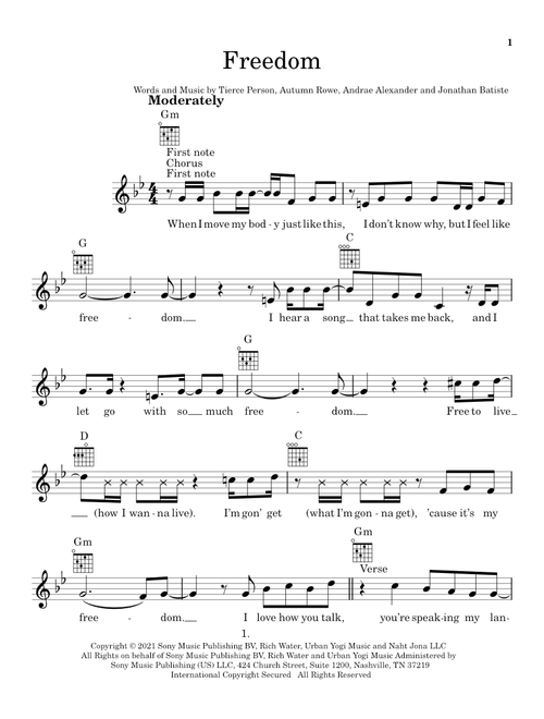 FREEDOM - Jon Batiste (Ukulele)