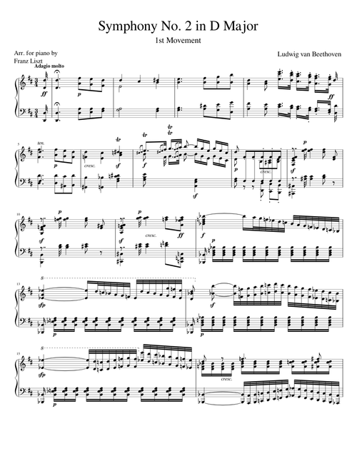 Beethoven Symphony No. 2, 1st Movement (Piano solo)