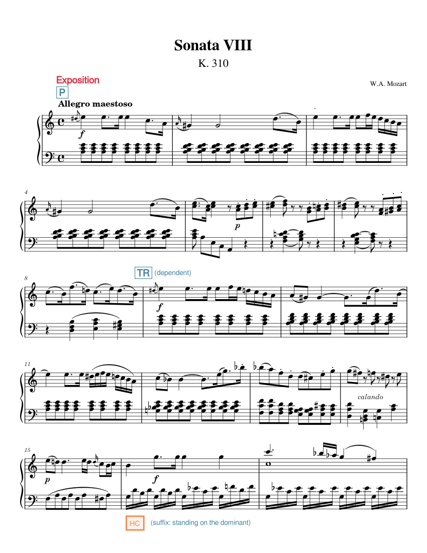 Piano Sonata No.8 in A minor, K.310/300d – Wolfgang Amadeus Mozart