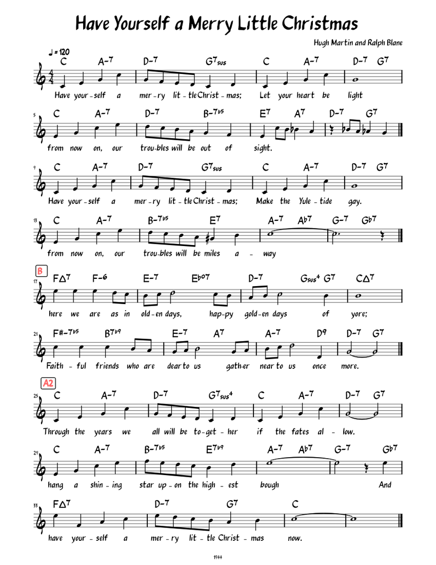 Have yourself a merry little christmas jazz guitar deals