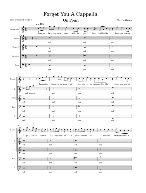 Forget you – Cee Lo Green