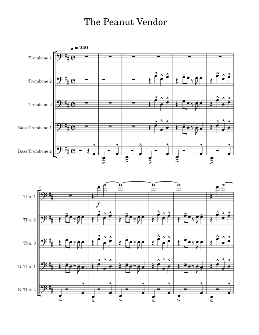 The Peanut Vendor Stan Kenton(trombone part) Sheet music for Trombone
