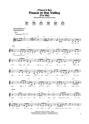 【楽譜】 You've Got To Have The Blues I Got The Blues