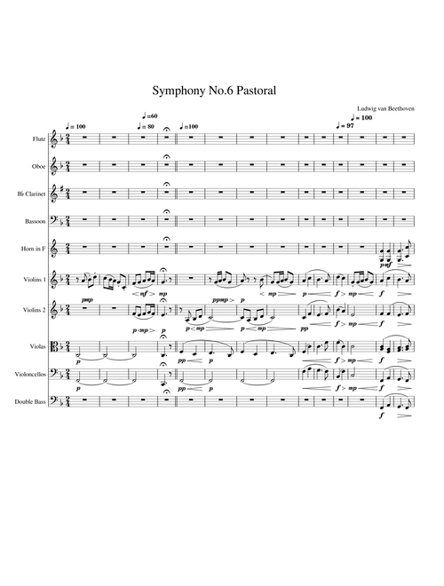 Symphony No.6 Pastoral Ludwig van Beethoven