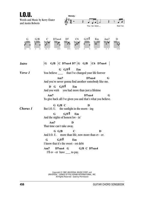 I.O.U. - Lee Greenwood (Guitar Chords-Lyrics)
