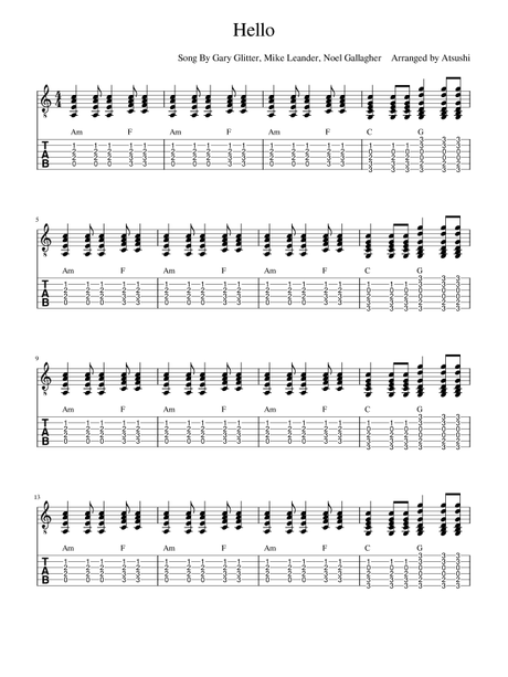 Discover Nirvana - Unplugged in New York by nirvana on MuseScore