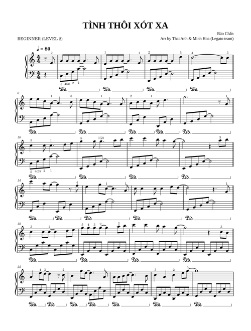 Tinh thoi xot xa – Lam Truong