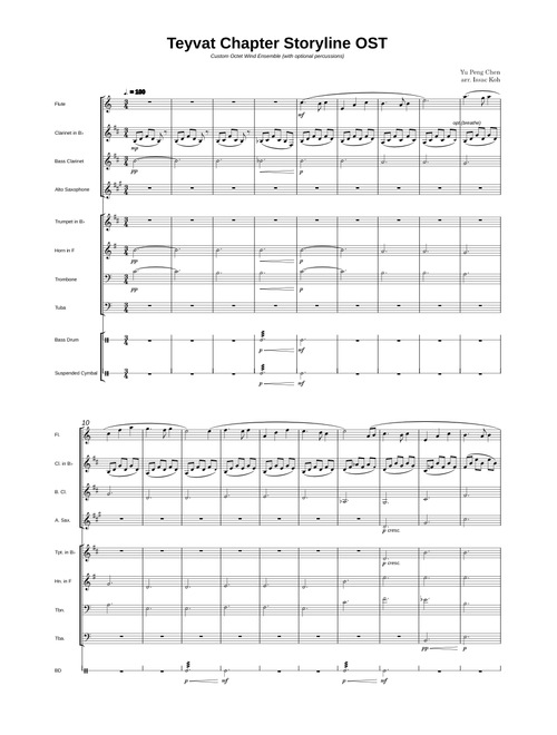 Teyvat Chapter Storyline Preview: Travail - Octet Winds Ensemble