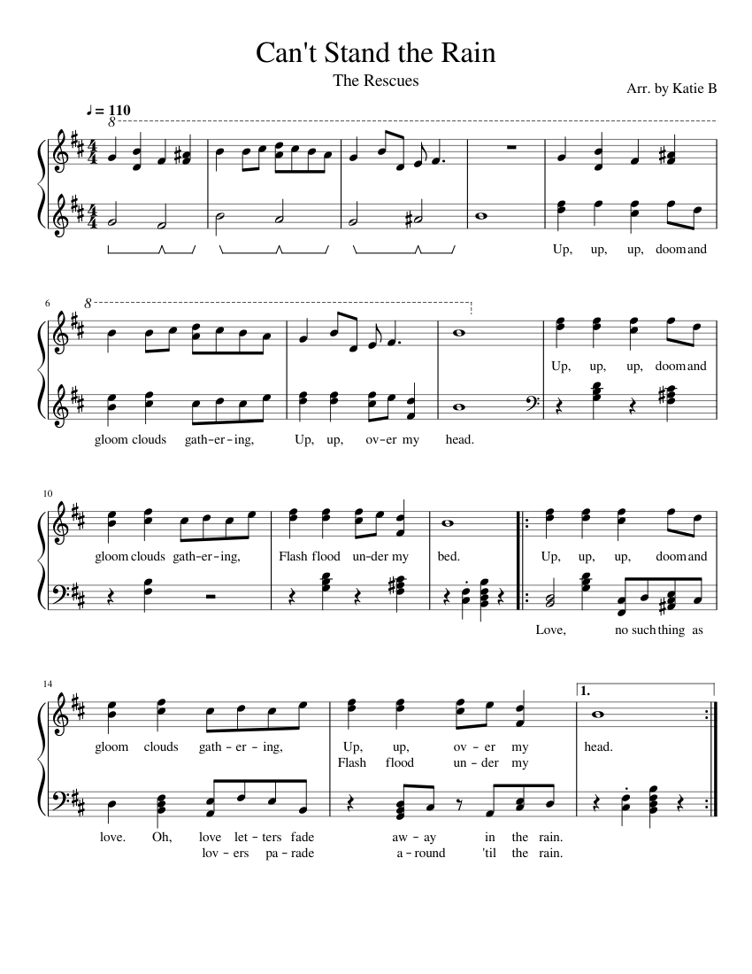 Can't Stand the Rain Sheet Music for Piano (Solo) | MuseScore.com