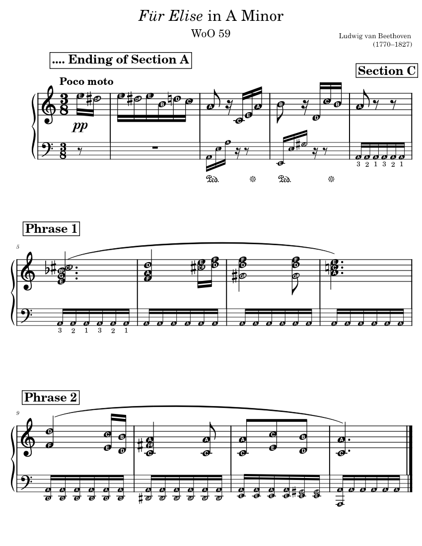 Fur-Elise_part_C First Part - Note Names Sheet Music for Piano (Solo ...