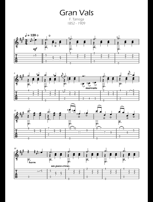 Nokia Walz  with TAB - Tárrega - Gran Vals (Arr. Ygor Nunes) - Francisco Tárrega (Guitar Tab)
