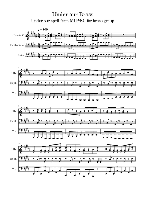 Under our spell – Daniel Ingram
