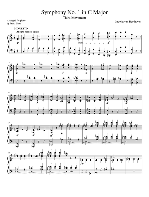 Beethoven Symphony No. 1 (3rd Movement) Piano solo
