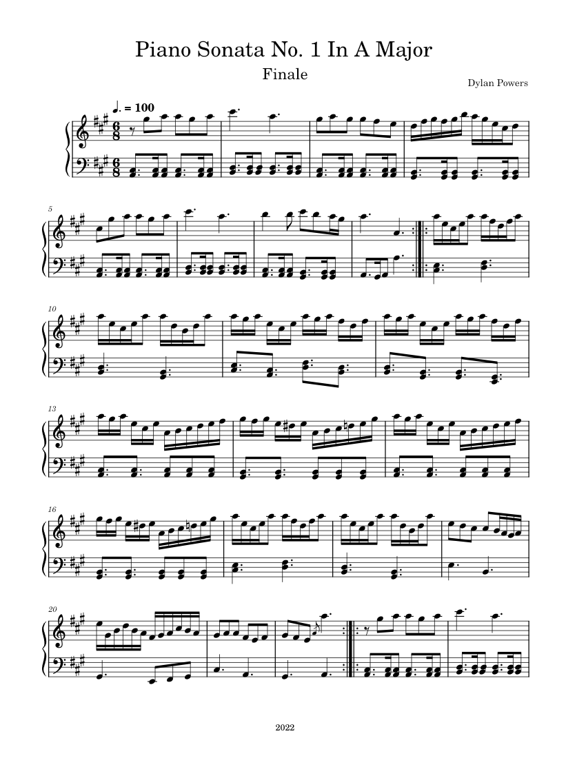 Piano Sonata No. 1 Finale Sheet Music For Piano (Solo) | Musescore.com