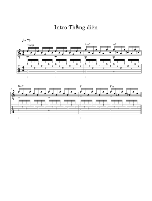 Thằng điên intro