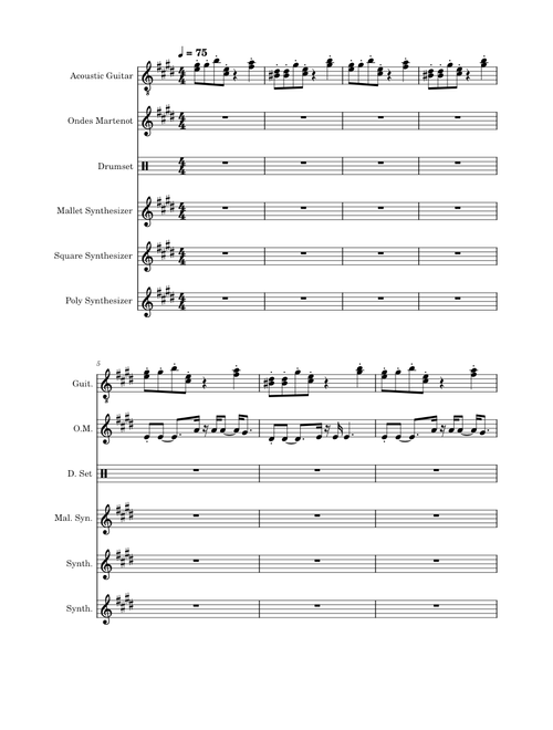 Self Care – bandanabloom (old)