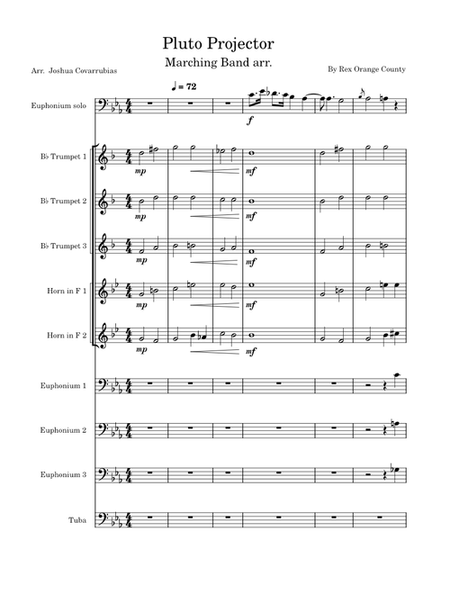 Pluto projector – Rex Orange County DCI arrangment