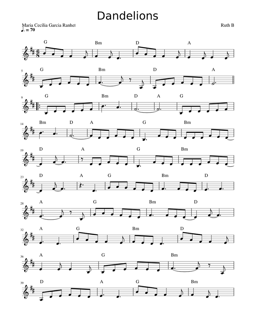 Dandelions – Ruth B Sheet Music For Piano (Solo) | Musescore.com