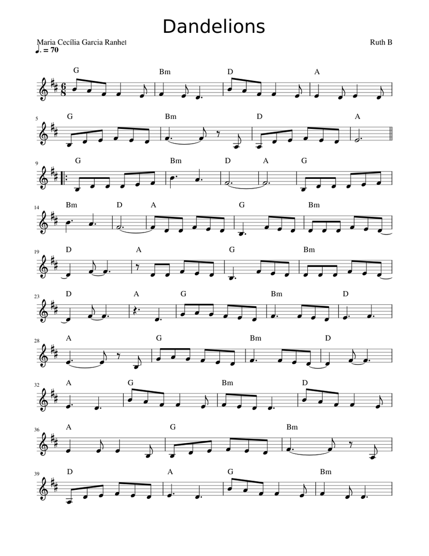 Dandelions Ruth B Sheet Music For Piano Solo 